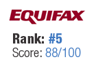 Equifax Logo